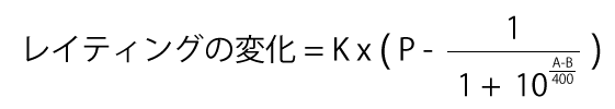 イロレーティングの計算式：完勝時のトロフィー計算式=k*[P-1/{1+10^(A-B)/400}]