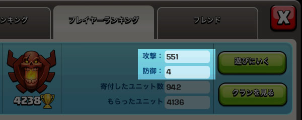 攻めて攻めて攻めまくる。守り方は知らない。